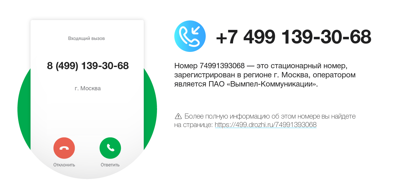 Номер телефона 8 (499) 139-30-68