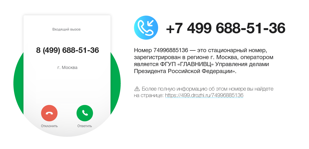 Номер телефона 8 (499) 688-51-36