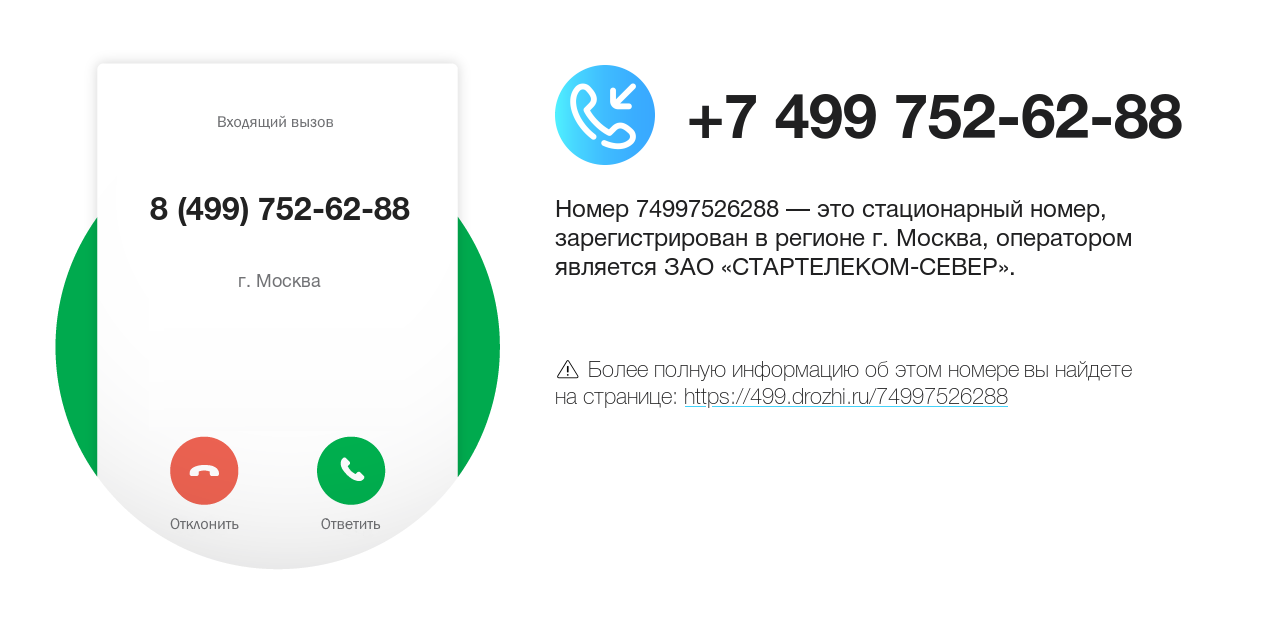 Номер телефона 8 (499) 752-62-88