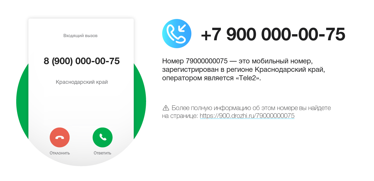 Номер телефона 8 (900) 000-00-75
