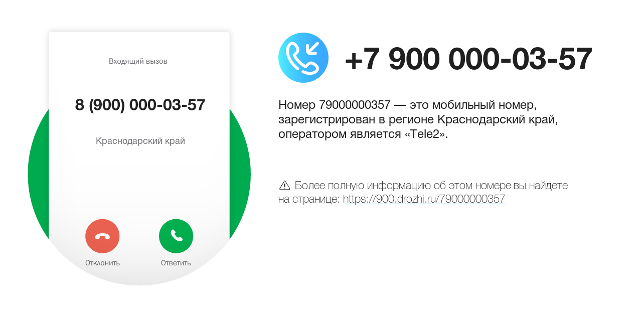 Номер телефона 8 (900) 000-03-57