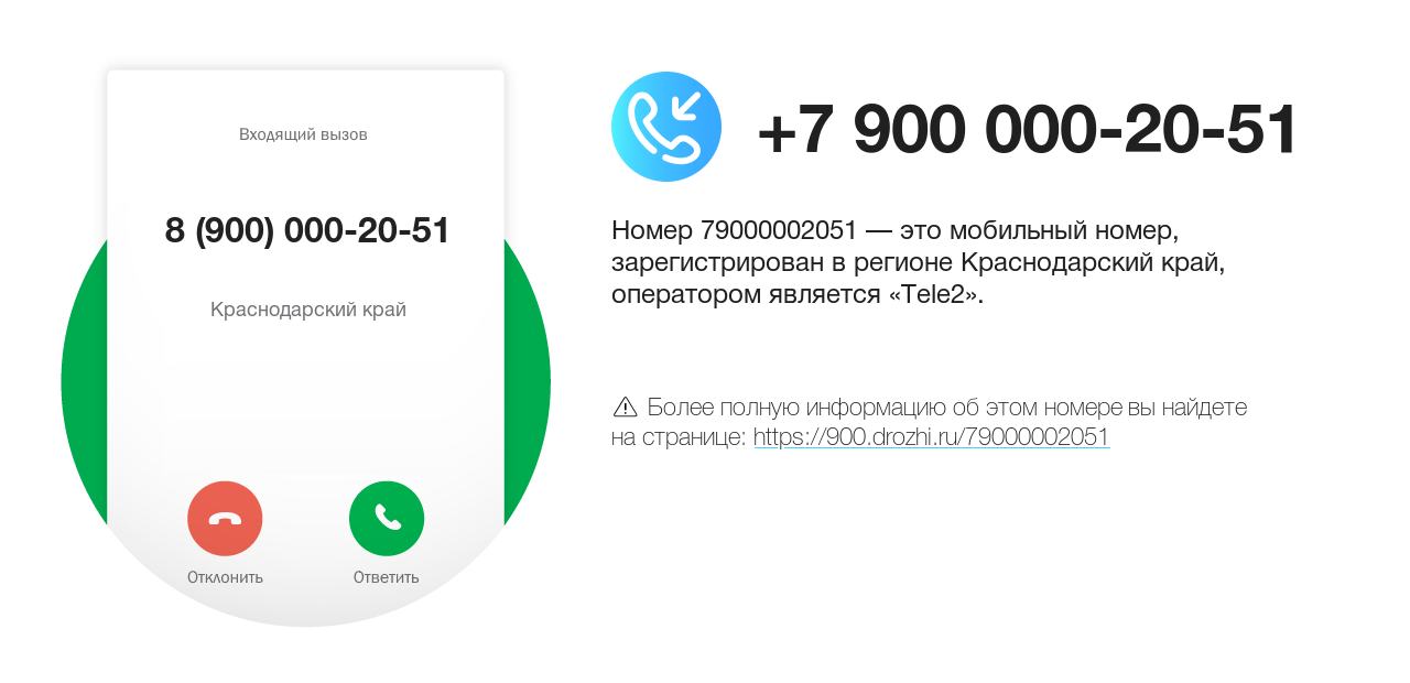 Номер телефона 8 (900) 000-20-51