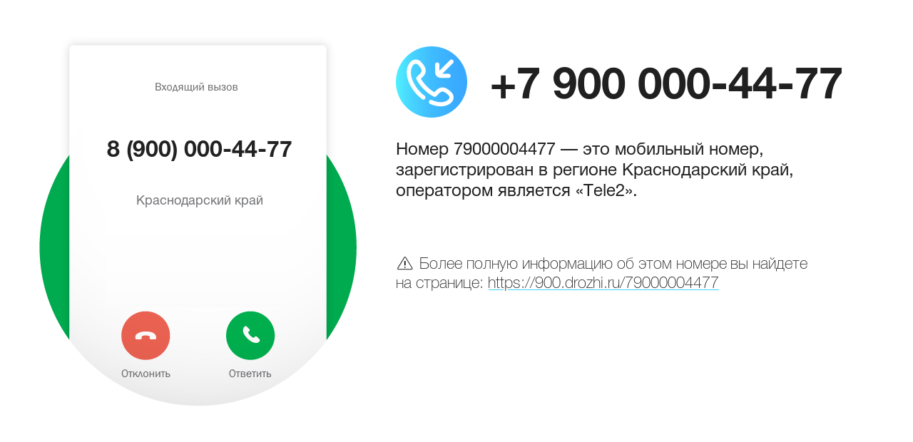 Номер телефона 8 (900) 000-44-77