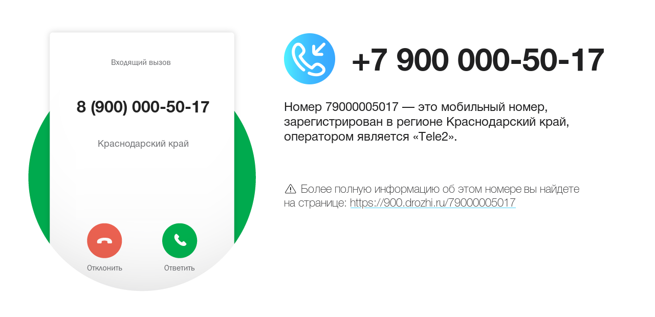 Номер телефона 8 (900) 000-50-17