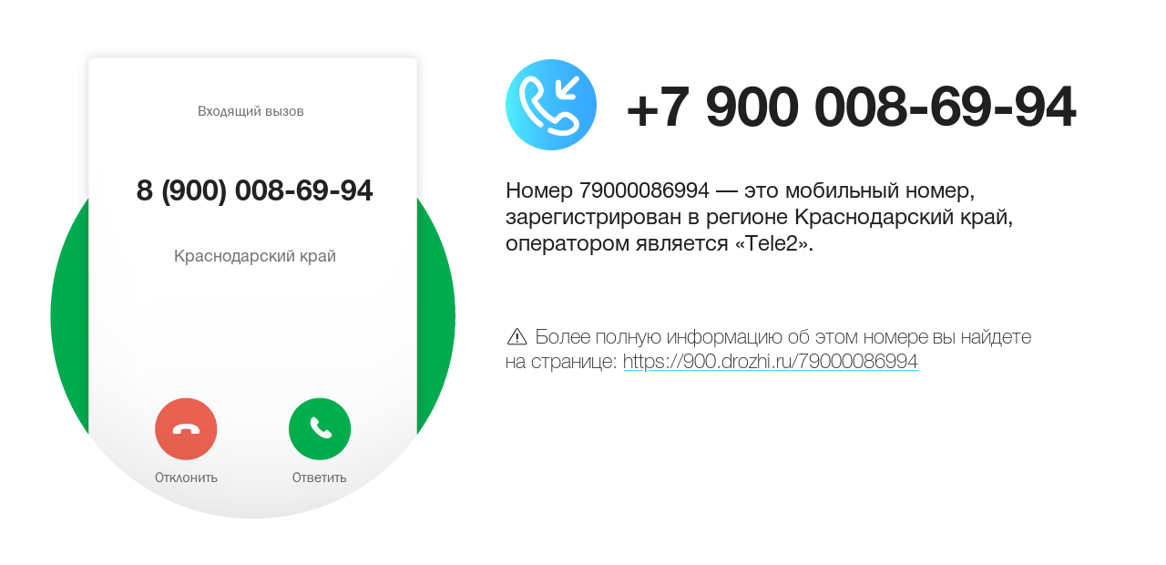 Номер телефона 8 (900) 008-69-94