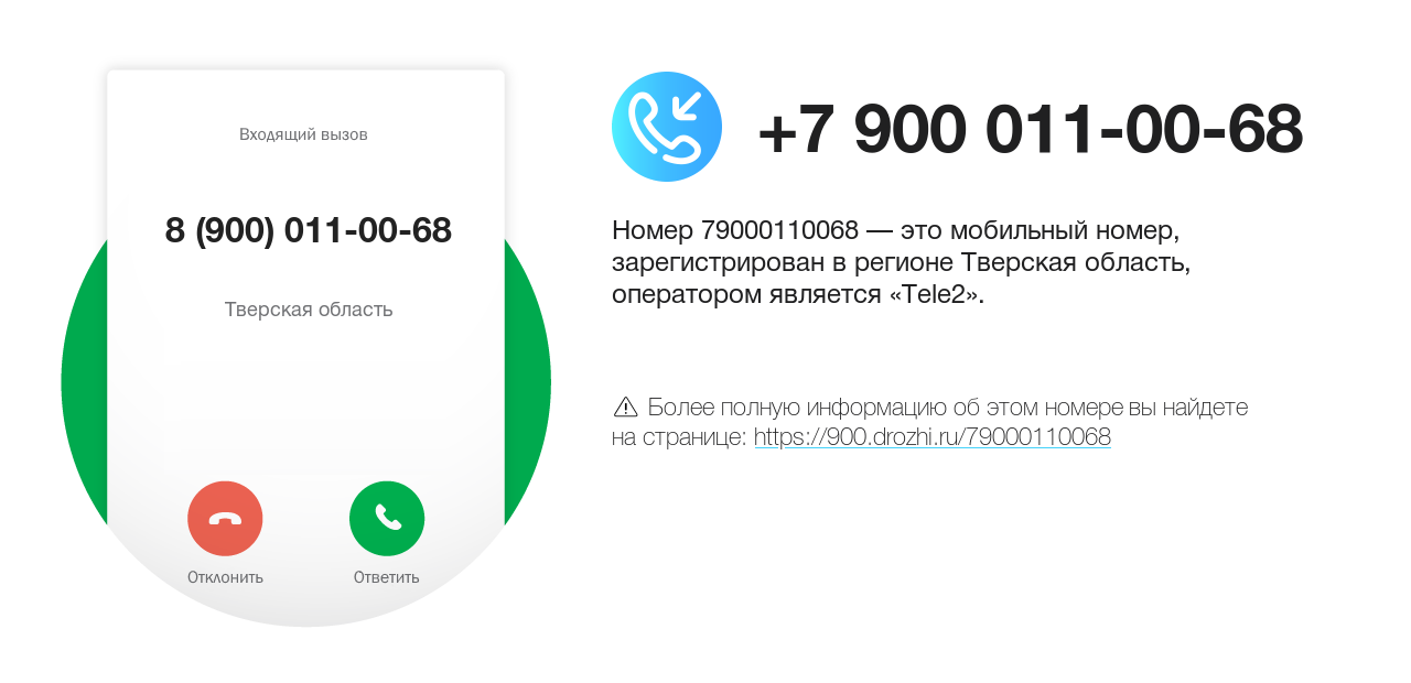 Номер телефона 8 (900) 011-00-68