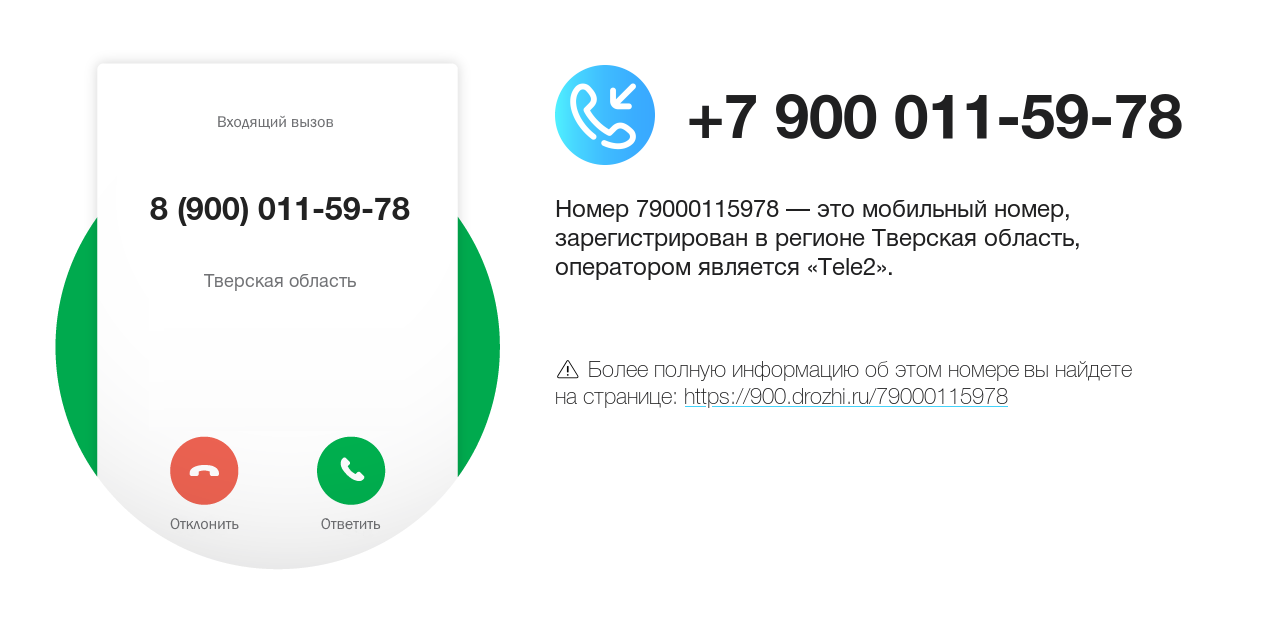 Номер телефона 8 (900) 011-59-78