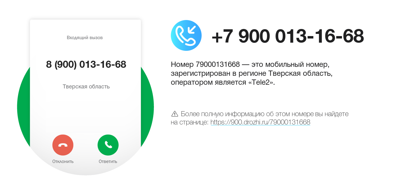 Номер телефона 8 (900) 013-16-68