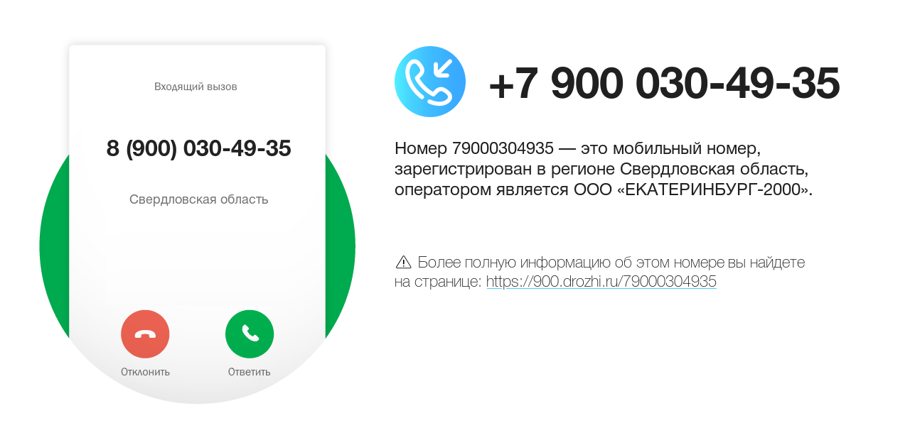 Номер телефона 8 (900) 030-49-35