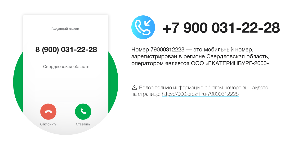 Номер телефона 8 (900) 031-22-28