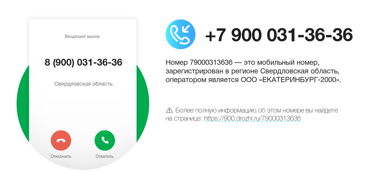 Номер телефона 8 (900) 031-36-36