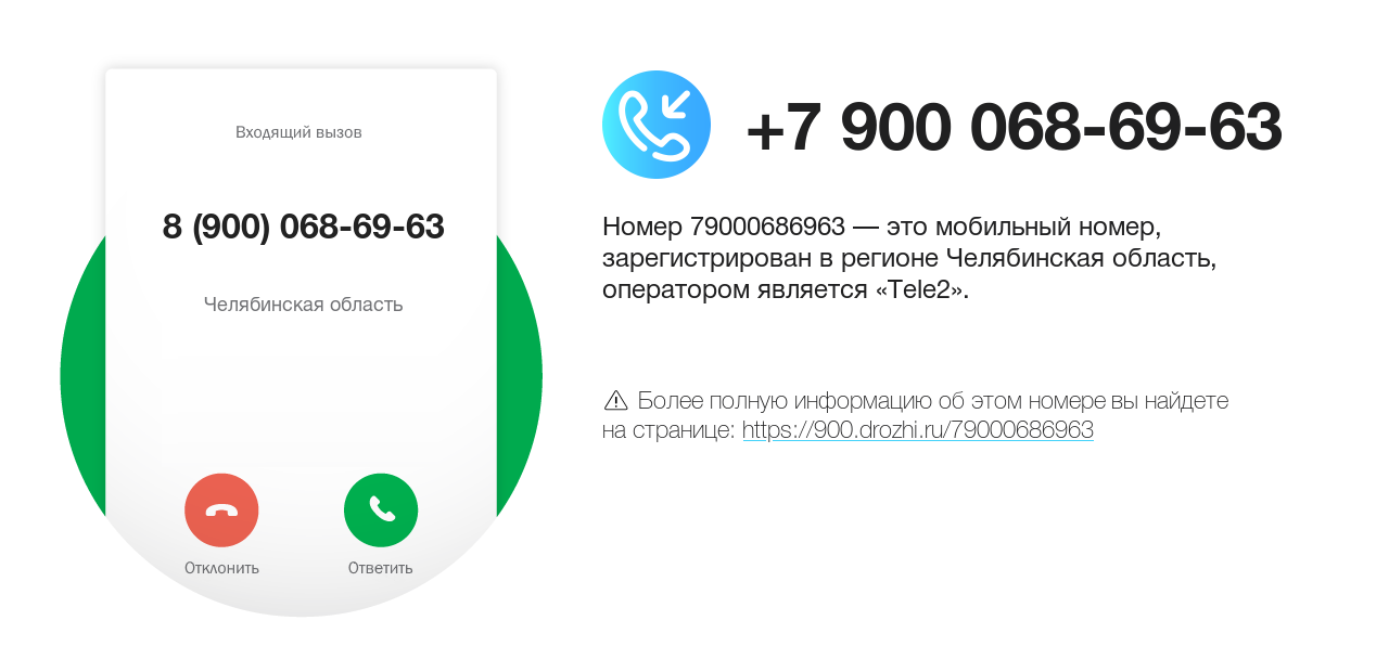 Номер телефона 8 (900) 068-69-63