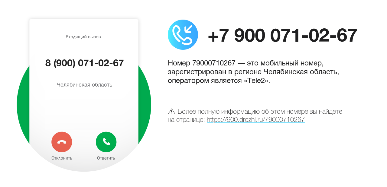 Номер телефона 8 (900) 071-02-67