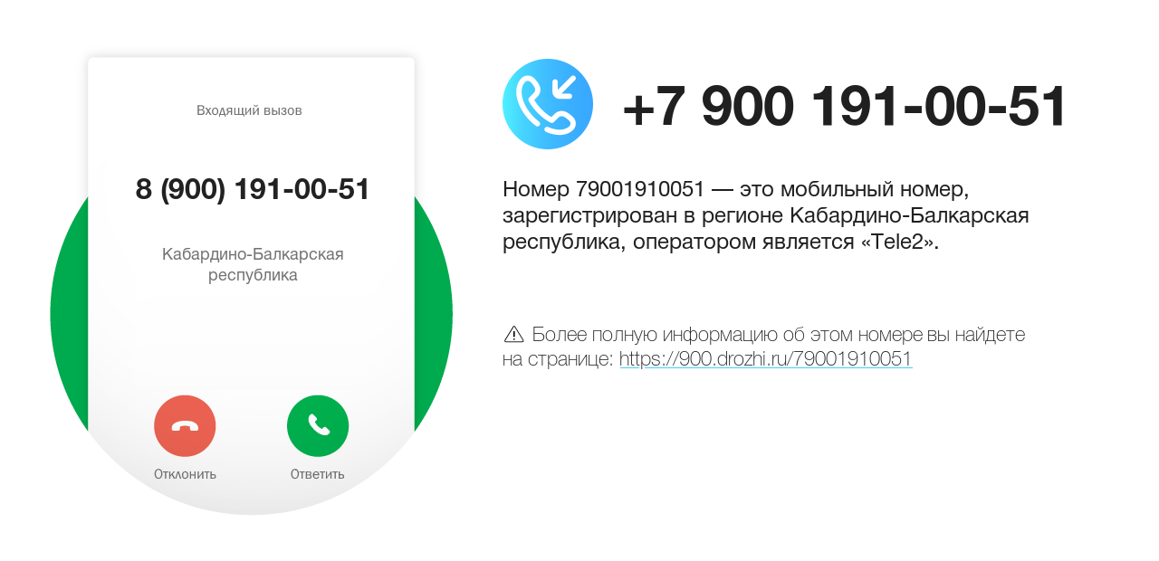 Номер телефона 8 (900) 191-00-51