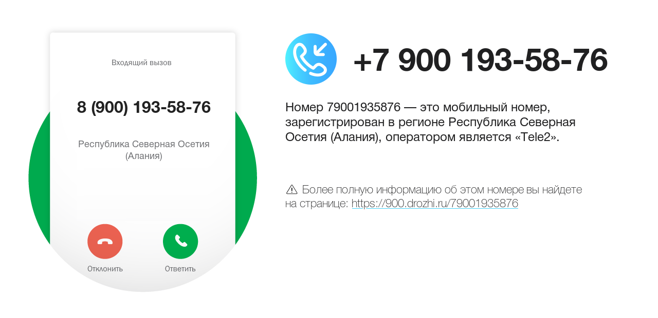 Номер телефона 8 (900) 193-58-76