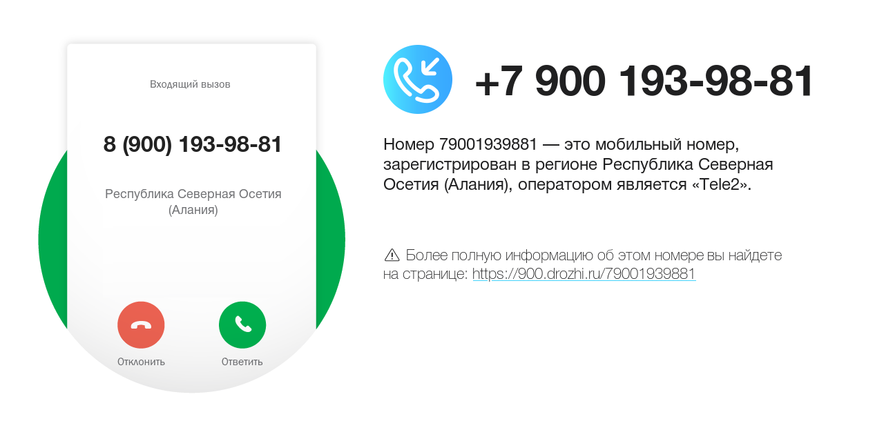 Номер телефона 8 (900) 193-98-81