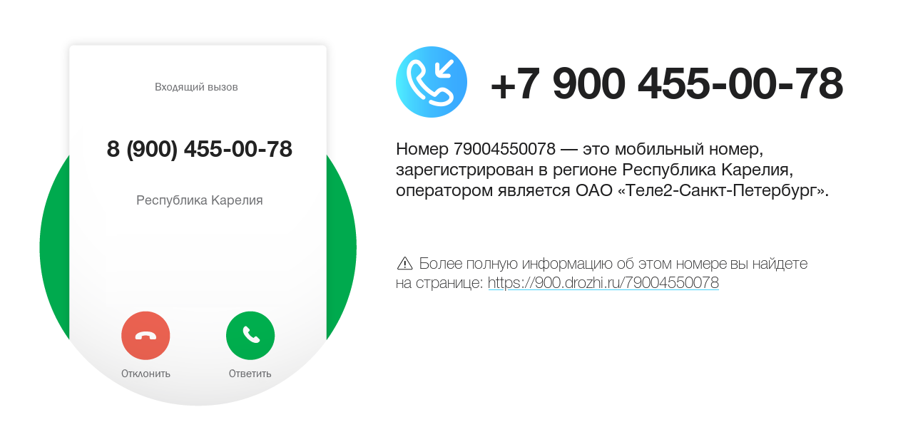 Номер телефона 8 (900) 455-00-78