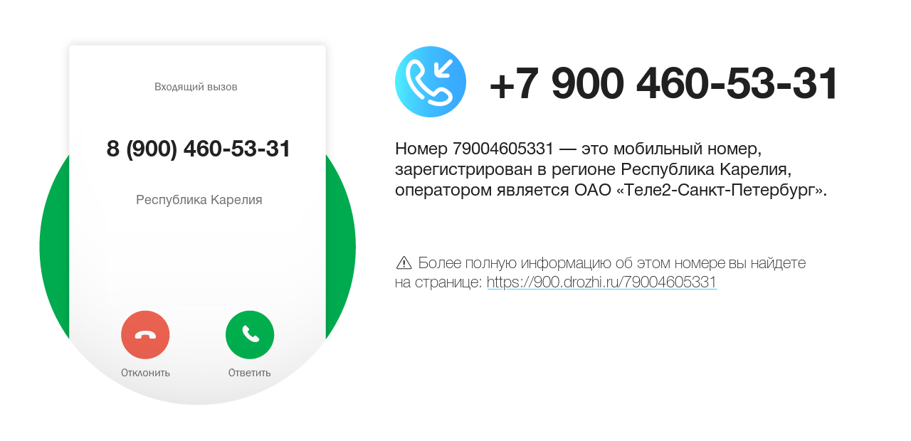 Номер телефона 8 (900) 460-53-31