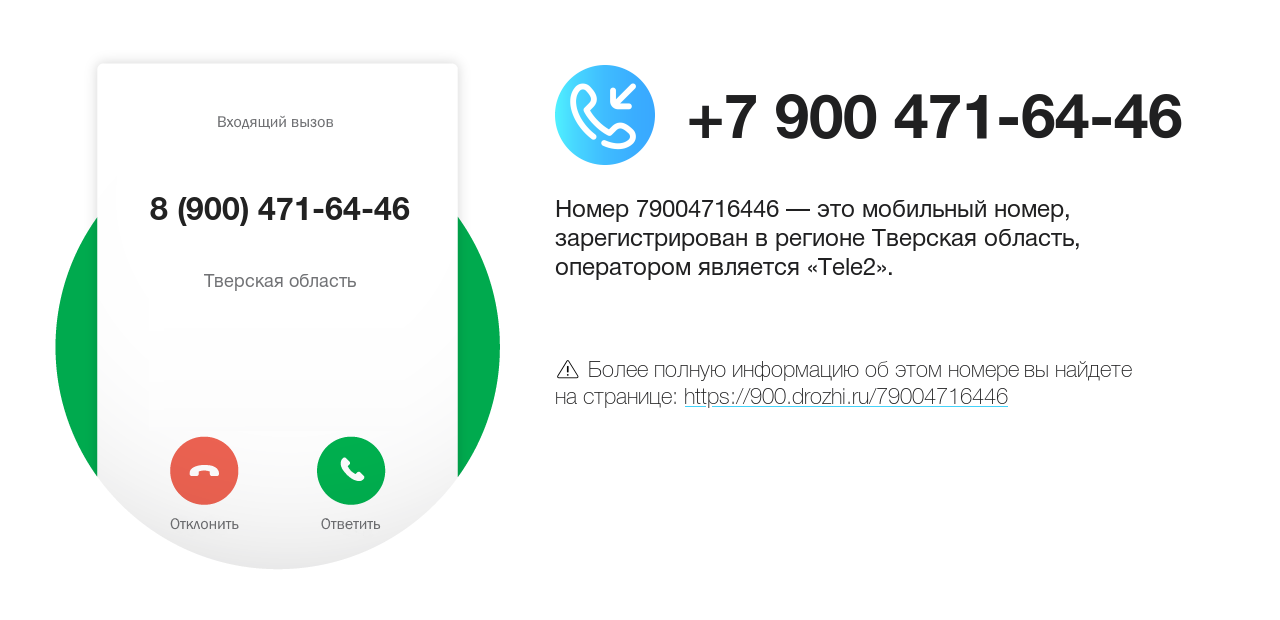 Номер телефона 8 (900) 471-64-46