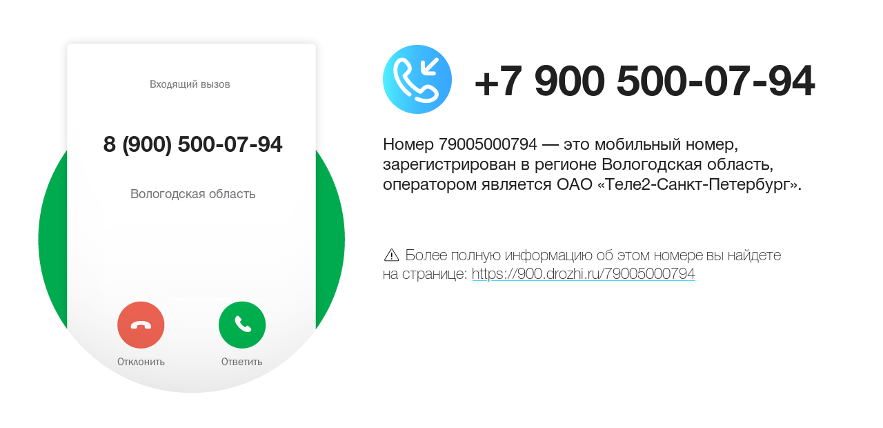 Номер телефона 8 (900) 500-07-94
