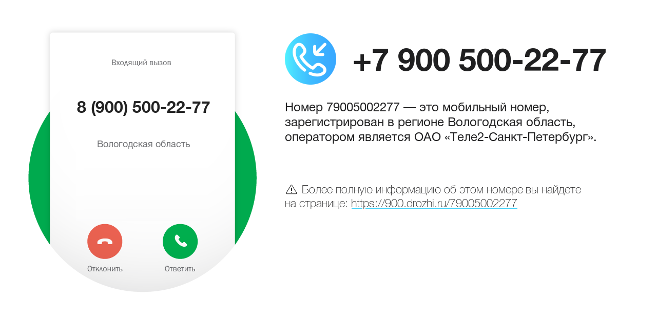 Номер телефона 8 (900) 500-22-77