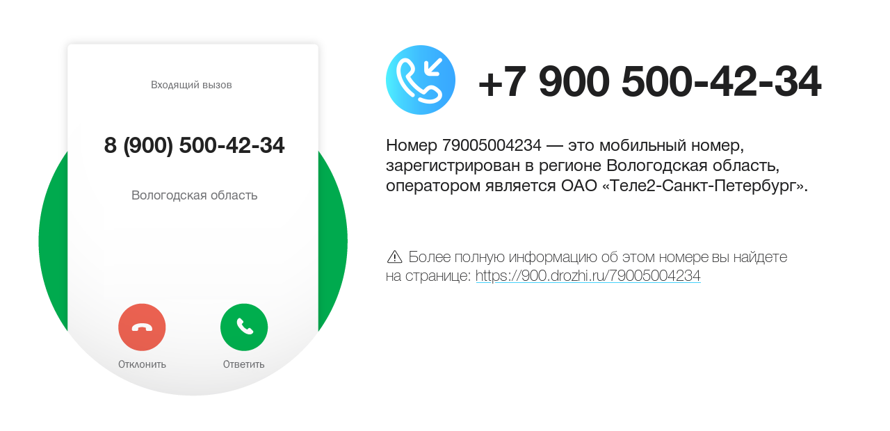 Номер телефона 8 (900) 500-42-34