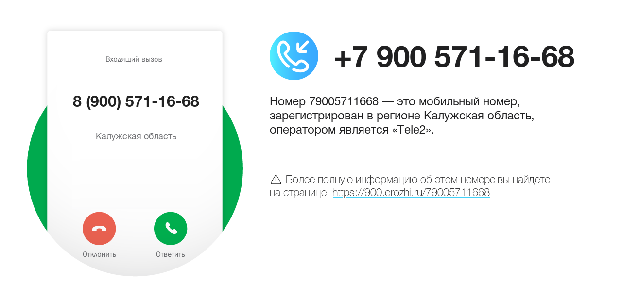 Номер телефона 8 (900) 571-16-68