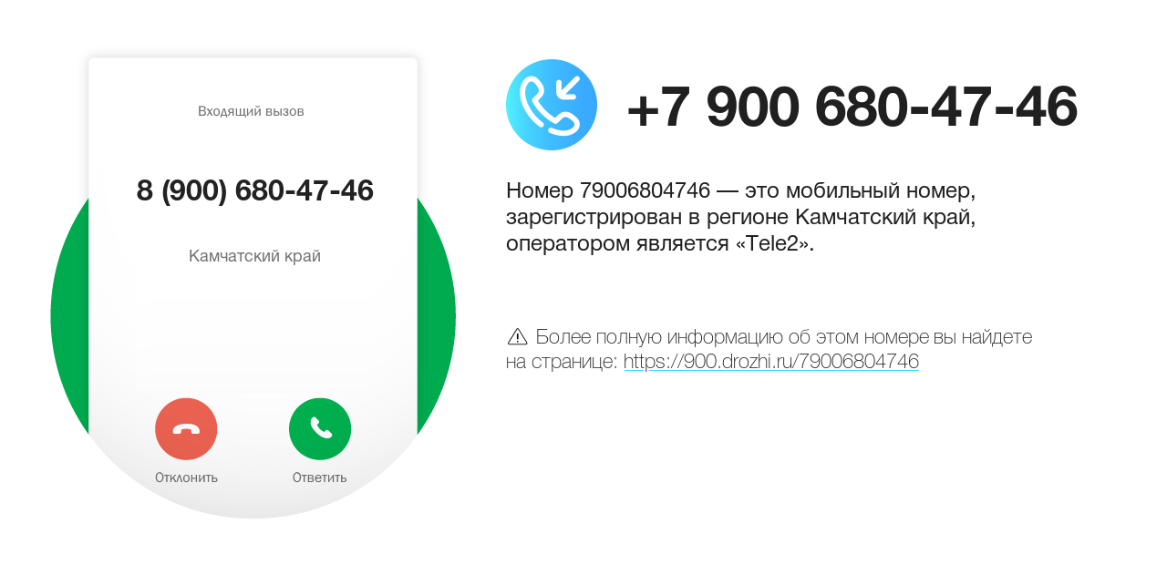 Номер телефона 8 (900) 680-47-46