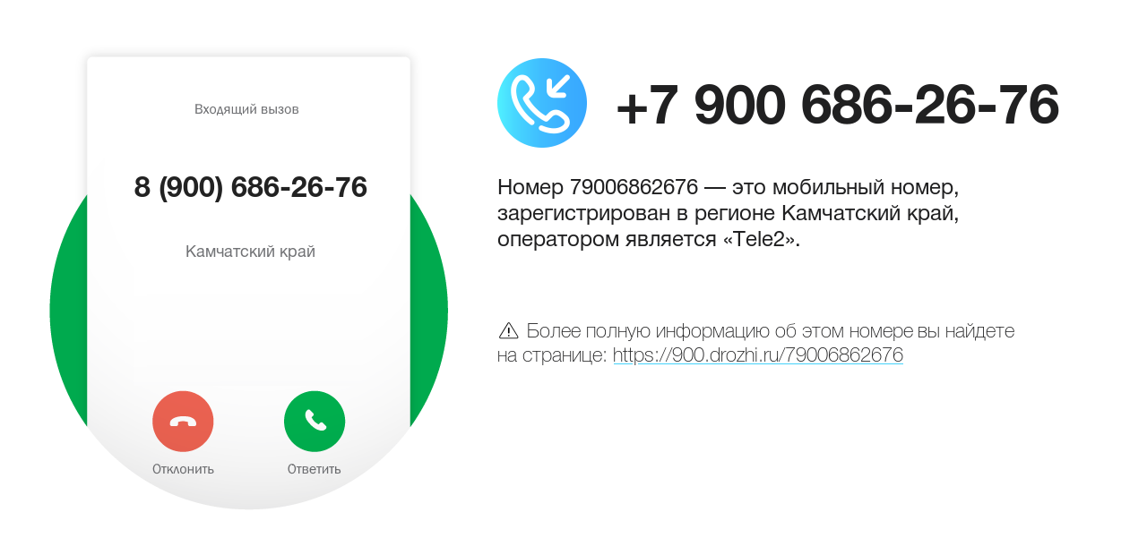 Номер телефона 8 (900) 686-26-76