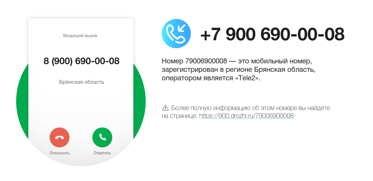 Номер телефона 8 (900) 690-00-08
