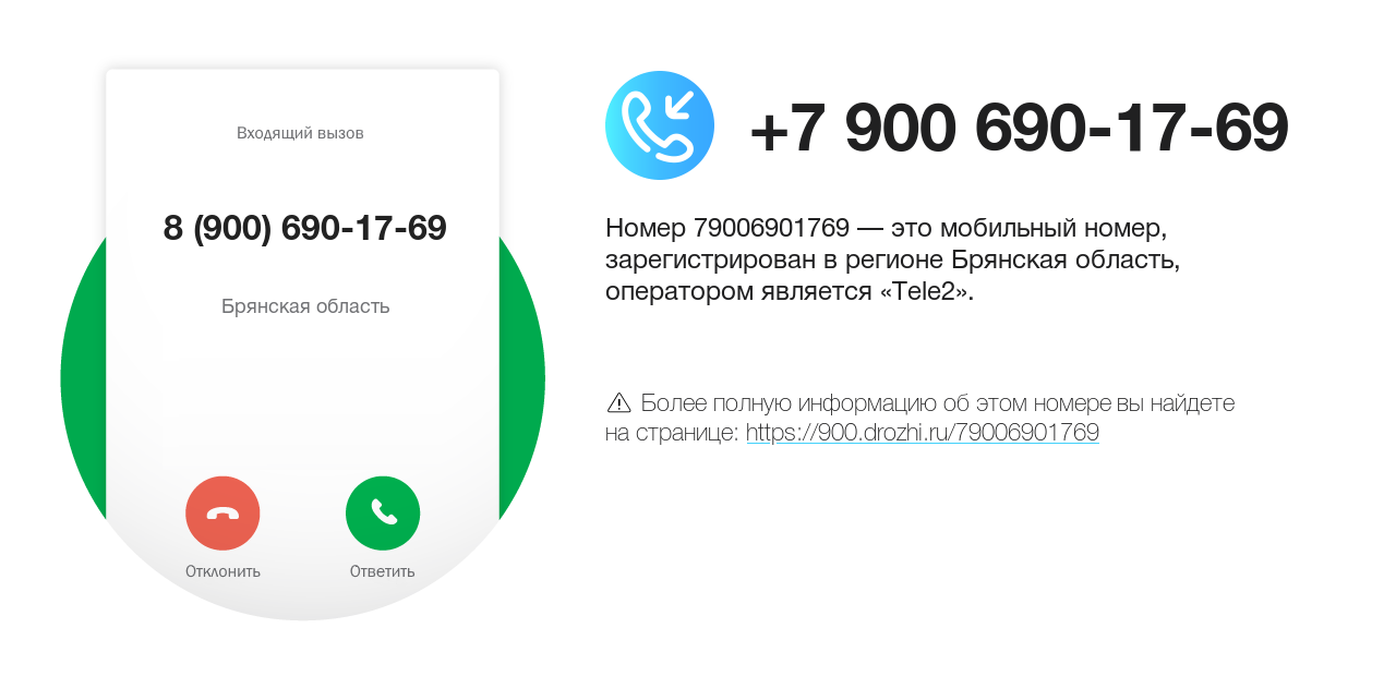 Номер телефона 8 (900) 690-17-69