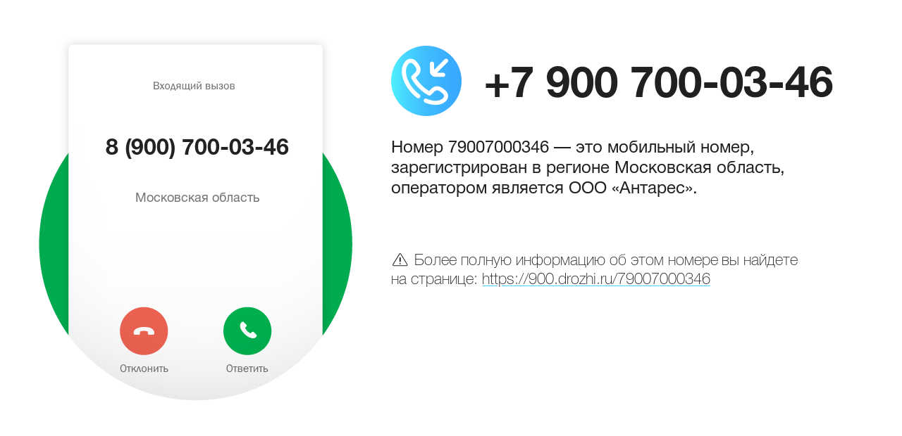 Номер телефона 8 (900) 700-03-46