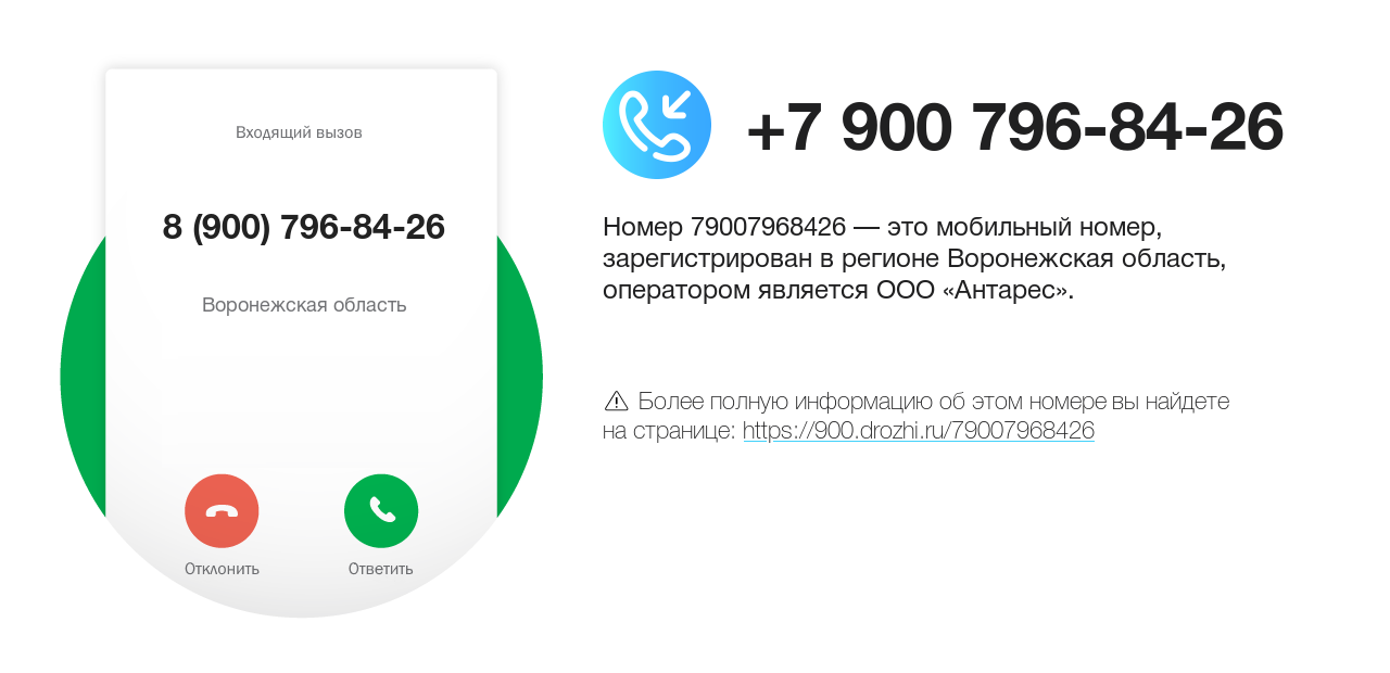 Номер телефона 8 (900) 796-84-26