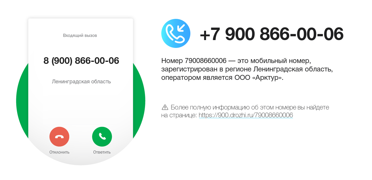 Номер телефона 8 (900) 866-00-06