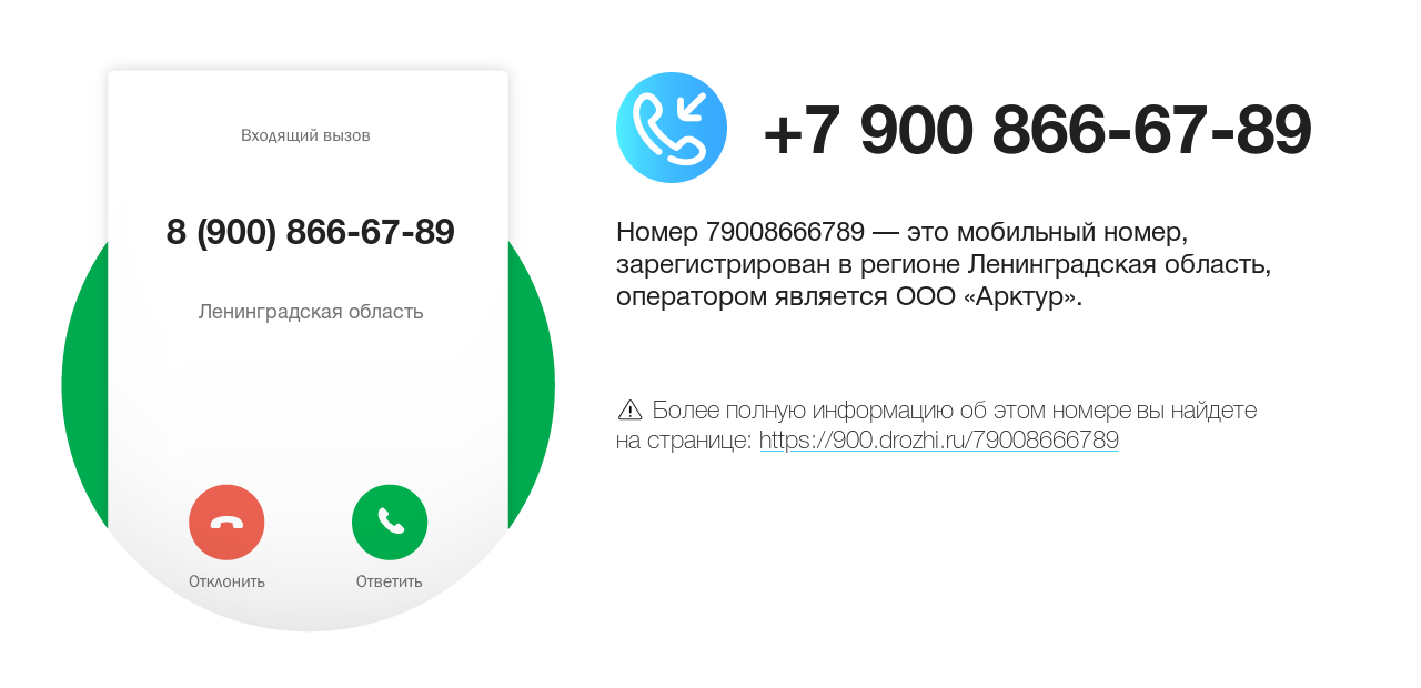 Номер телефона 8 (900) 866-67-89