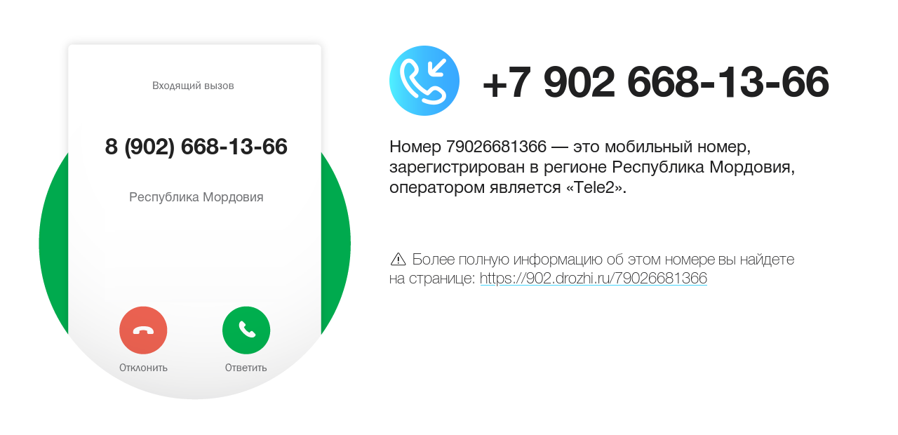 Номер телефона 8 (902) 668-13-66