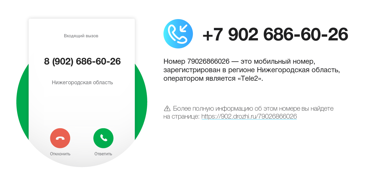 Номер телефона 8 (902) 686-60-26