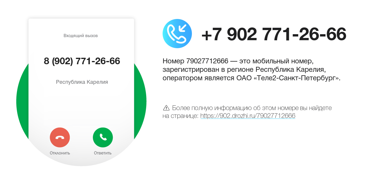 Номер телефона 8 (902) 771-26-66