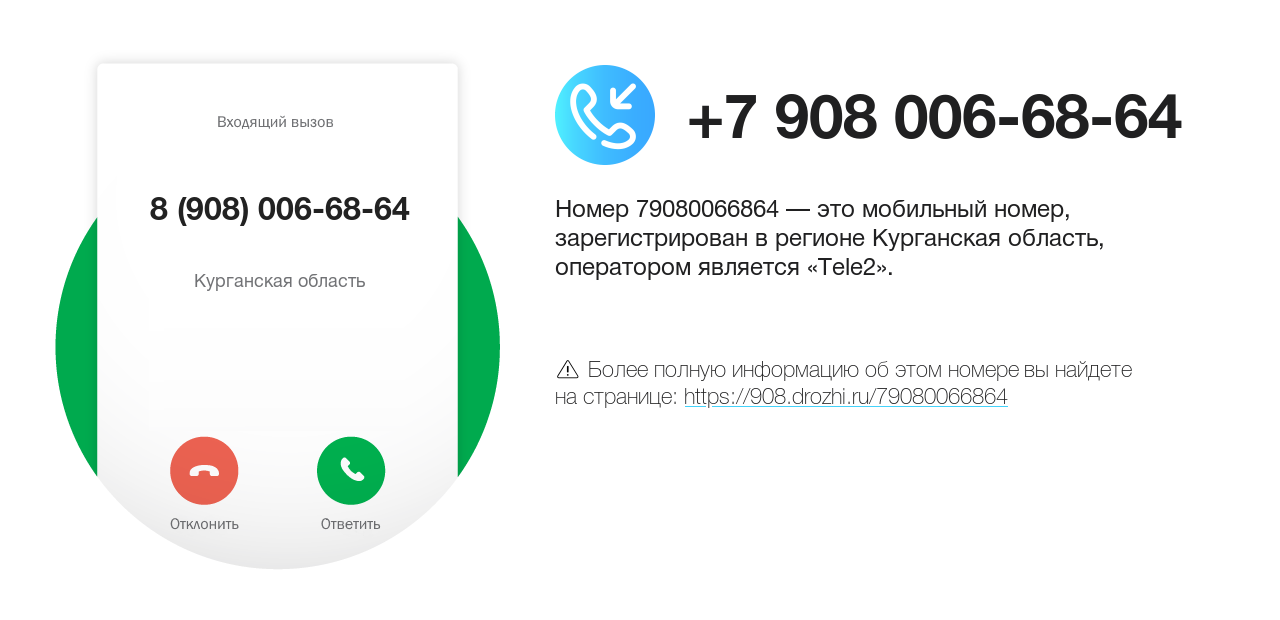 Номер телефона 8 (908) 006-68-64