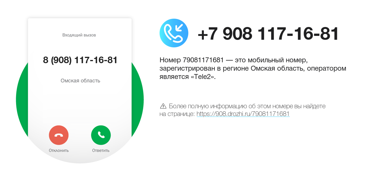 Номер телефона 8 (908) 117-16-81