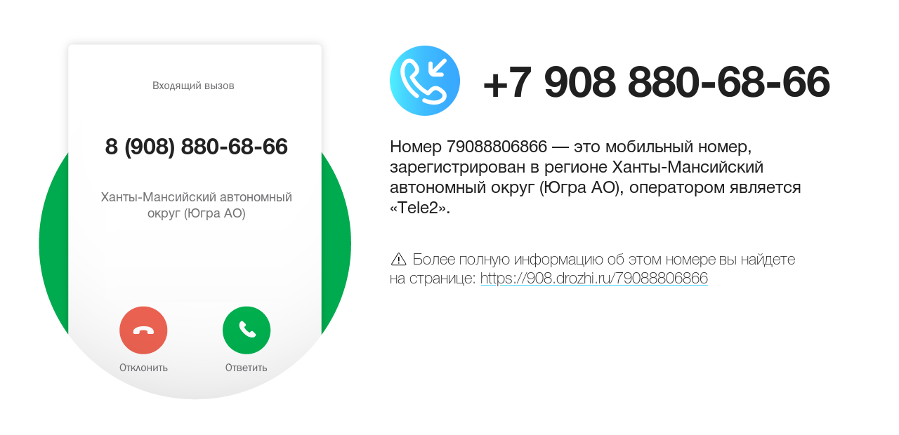 Номер телефона 8 (908) 880-68-66