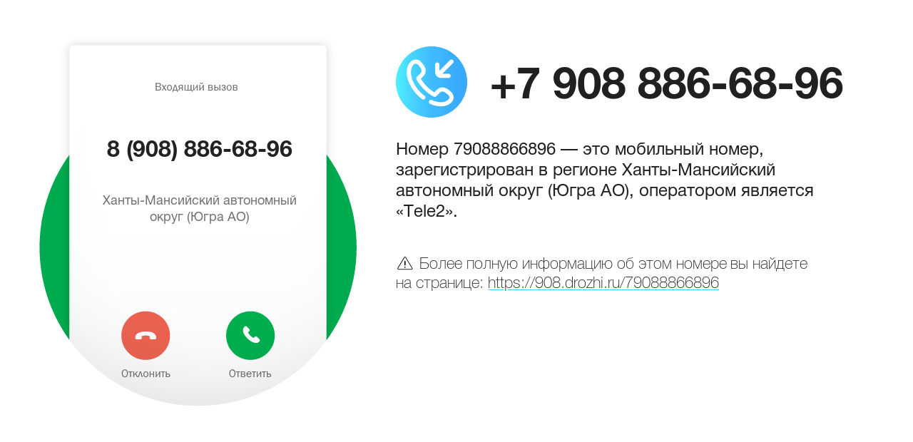 Номер телефона 8 (908) 886-68-96