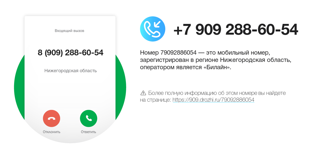 Номер телефона 8 (909) 288-60-54
