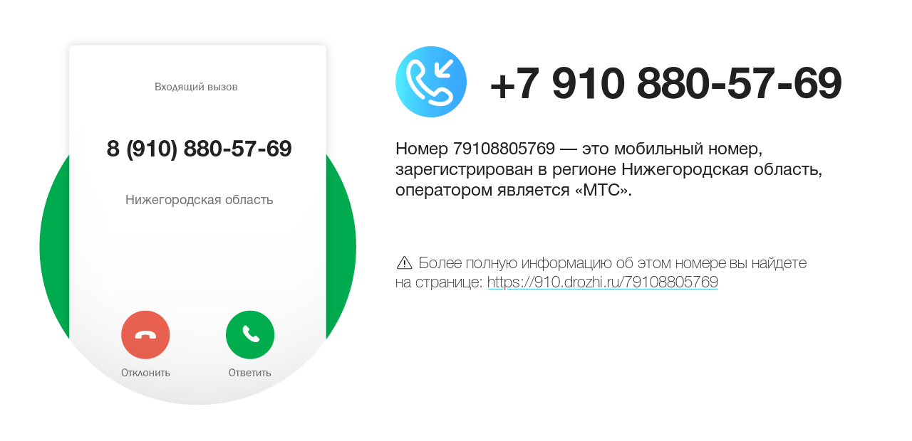 Номер телефона 8 (910) 880-57-69