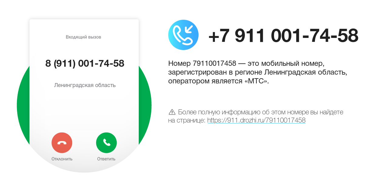 Номер телефона 8 (911) 001-74-58