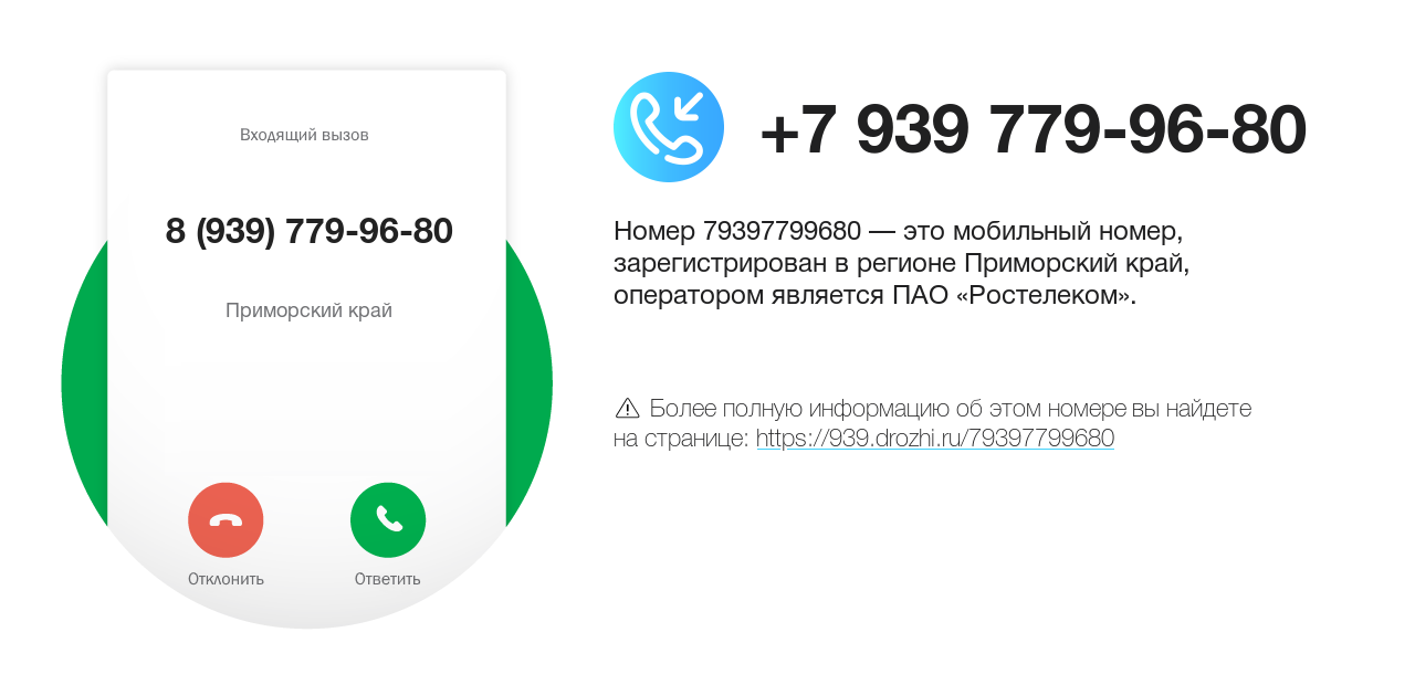 Номер телефона 8 (939) 779-96-80