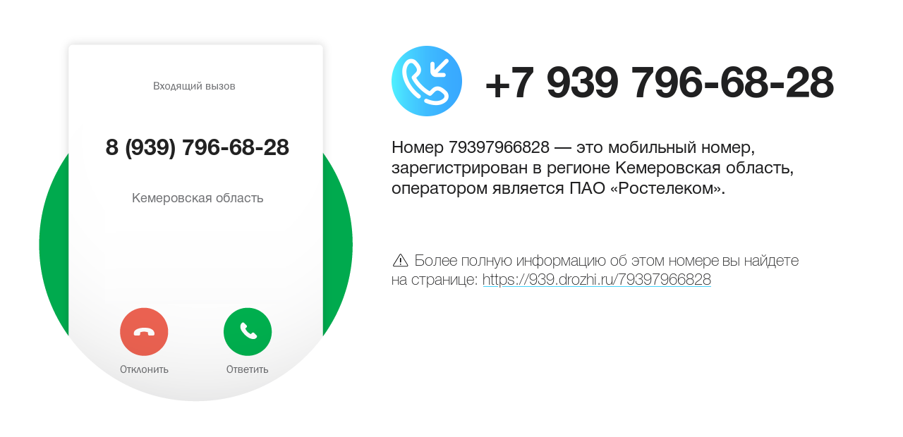 Номер телефона 8 (939) 796-68-28