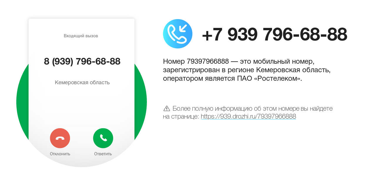 Номер телефона 8 (939) 796-68-88