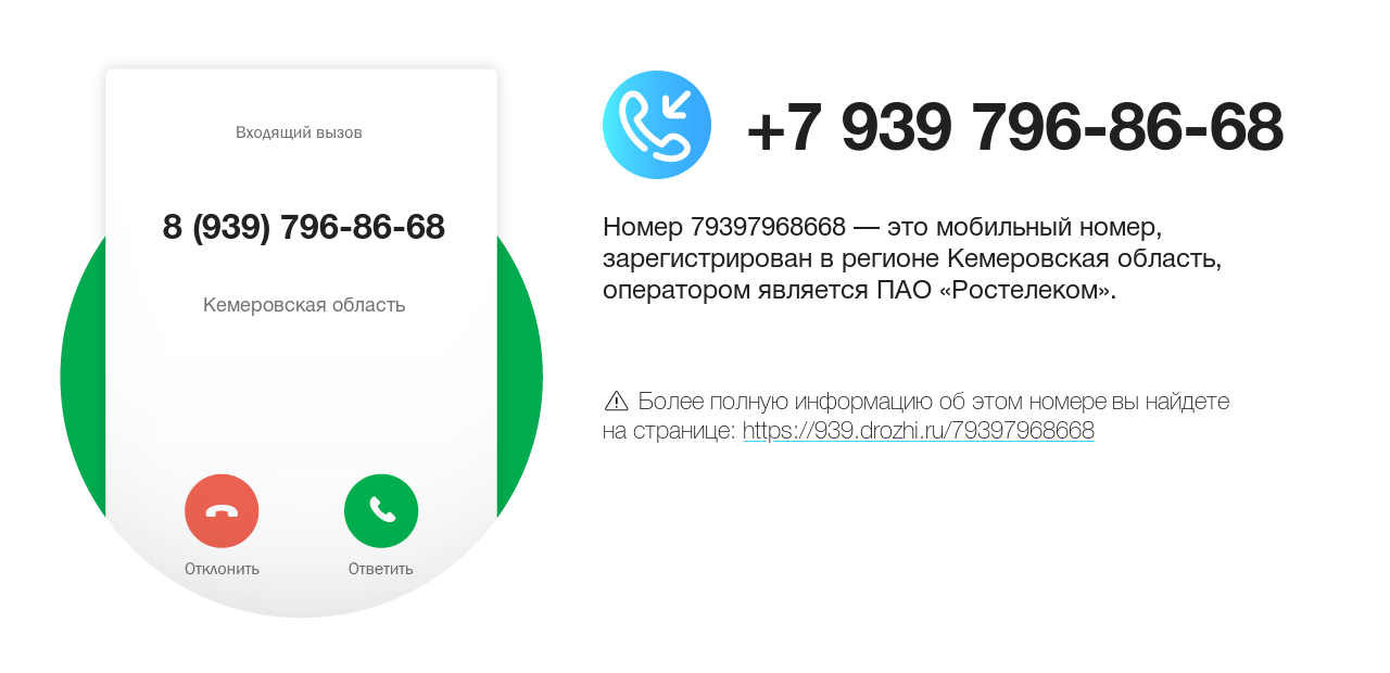 Номер телефона 8 (939) 796-86-68