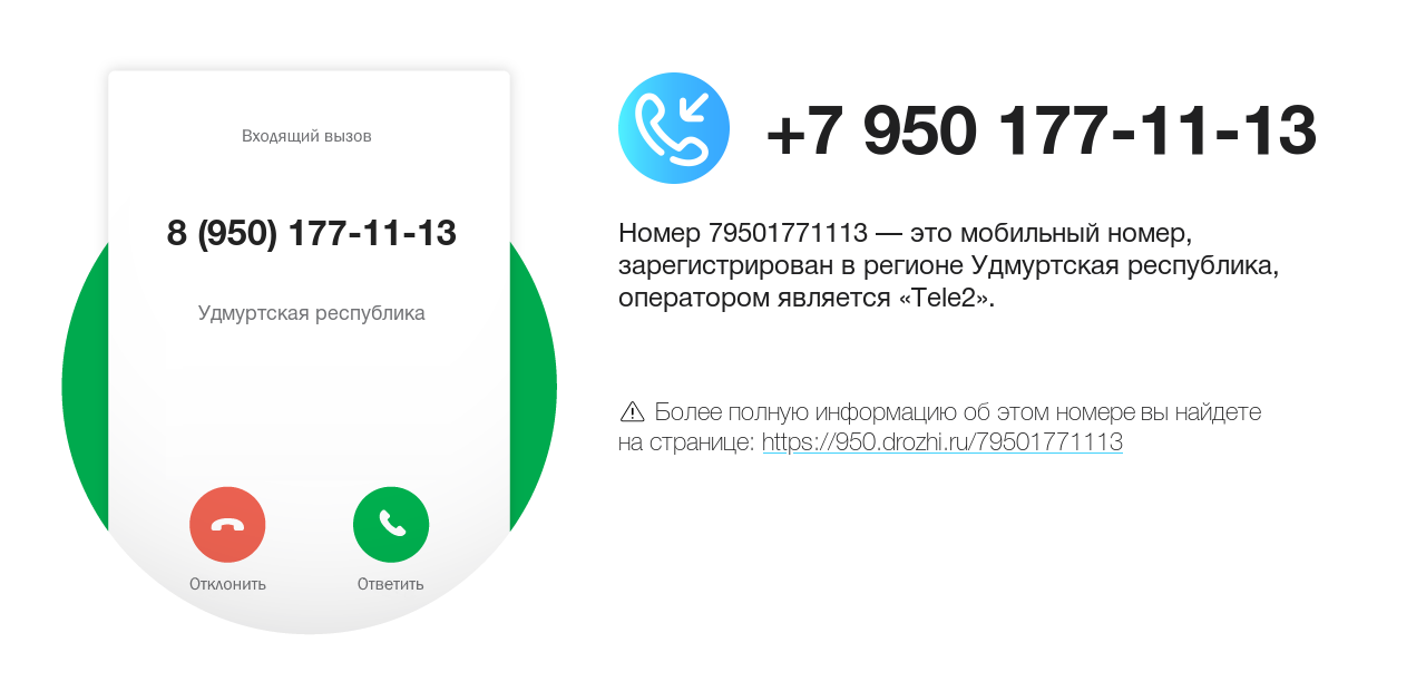 Номер телефона 8 (950) 177-11-13